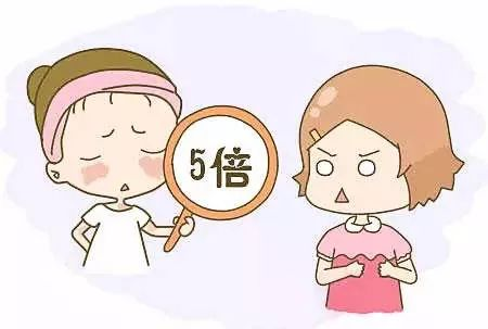 系统性红斑狼疮可以怀孕吗?插图(1) v2-a5fb4118dffe75356cd3097a2540ed31_720w.png插图(1)