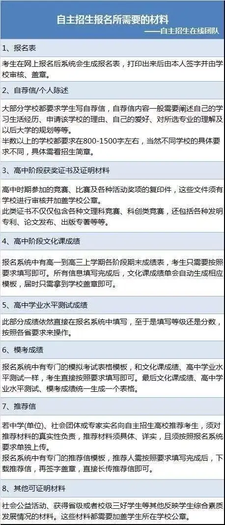 18自主招生政策解读 附 高考报考数据参考 高一 高二 高三都要看 知乎