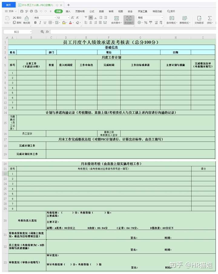 KPI 与 PBC 是什么,pbc与kpi差异,kpi与pbc的区别和联系