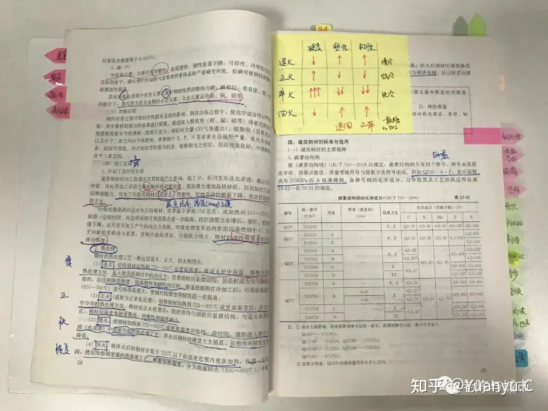 56％以上節約 家庭保育園キララ全36ヶ月 プリントと正会員向け会報誌