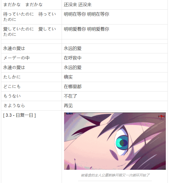 浅析amv作品me Me Me 论浅象与真实的割裂并探讨两者统一的可能性 知乎