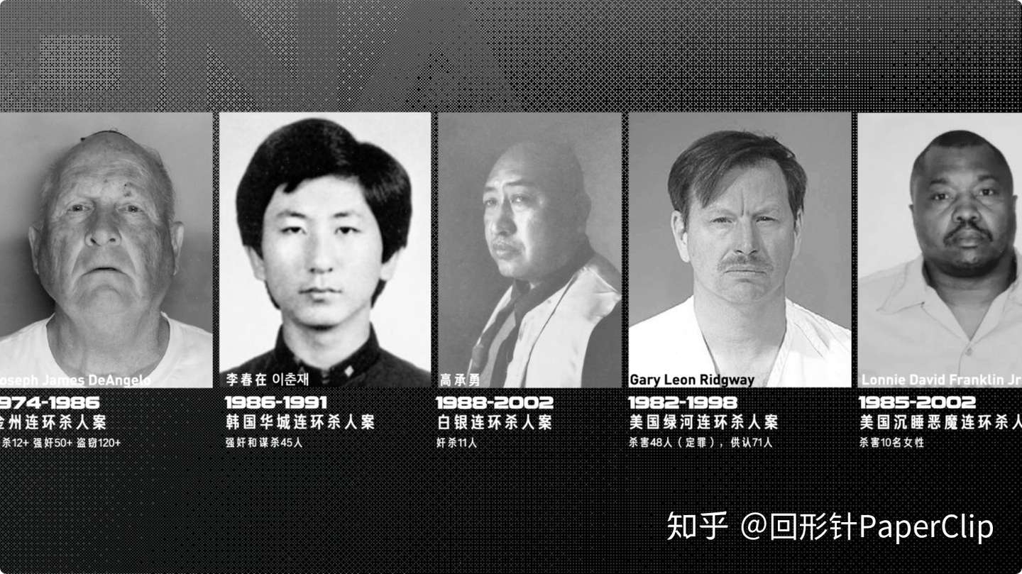 知乎专栏