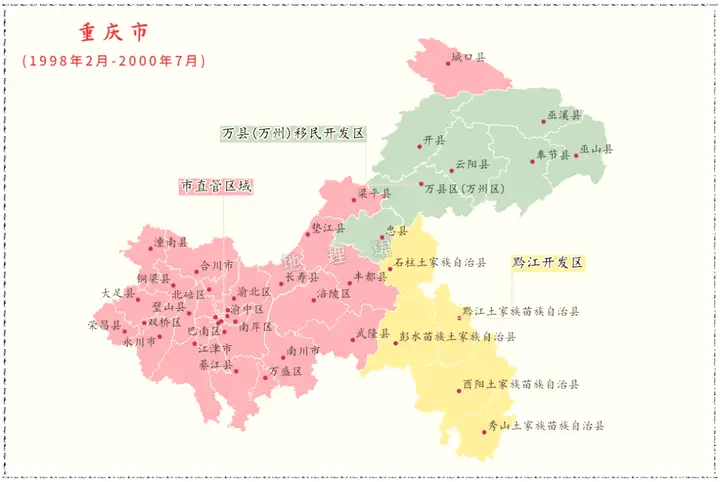 重庆市区划沿革,"两市一地"的消逝!