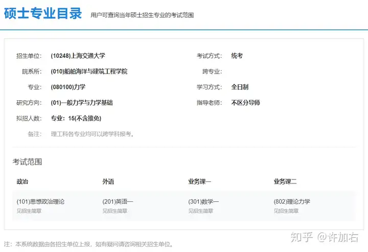 22考研如何正确使用研招网和研究生官网？(研招网的app)