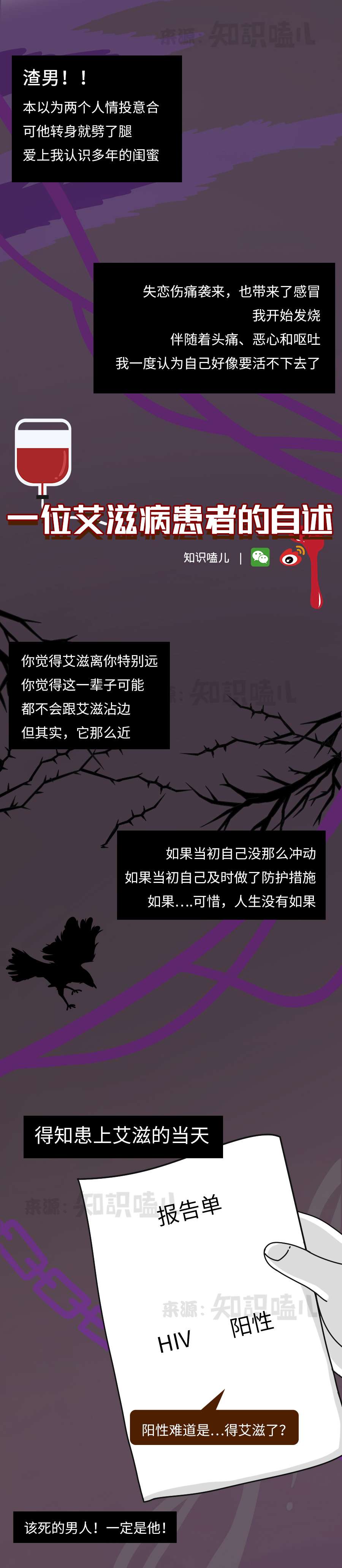 艾滋死亡自述 渣男 你身上也烂了吗 知乎