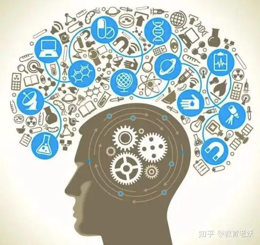 2022教育培训机构五一招生活动方案（附，新老生报课文案）