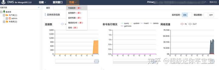 MongoDB负载信息一目了然 阿里云HDM重磅发布MongoDB监控和诊断功