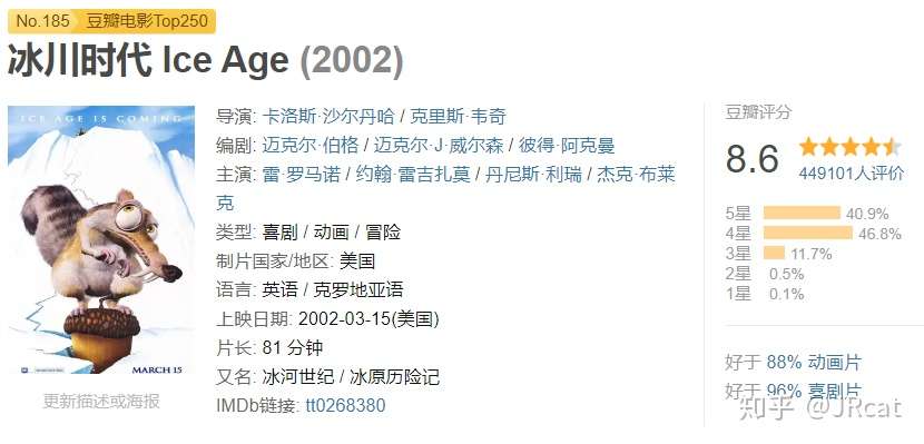 010 冰川时代 这只改变地球生物史的松鼠呀 知乎