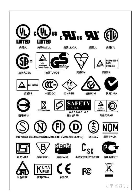 给解释一下吧,或者哪里能查到这些标志的含义.