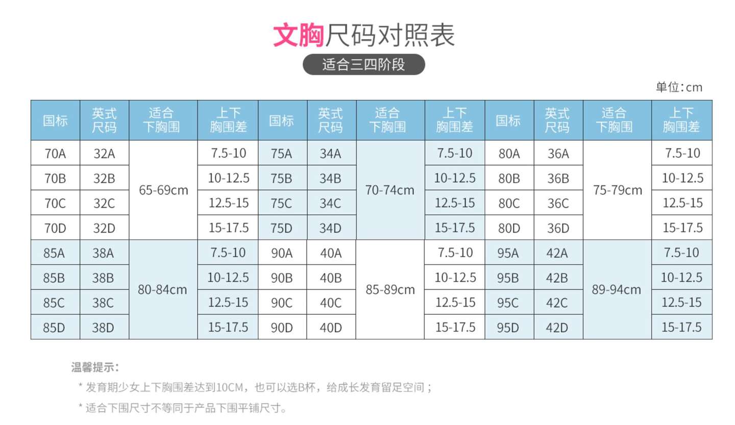 作为妈妈 如何正确引导女儿穿少女内衣 知乎