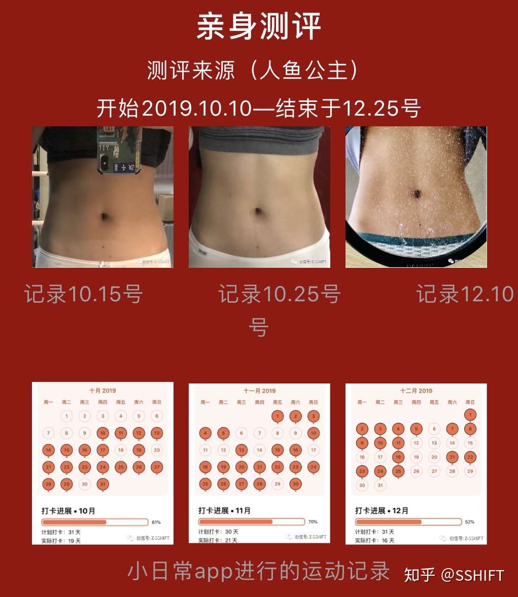 健身测评第一期 Chloe Ting 35天燃脂瘦身训练课程 知乎