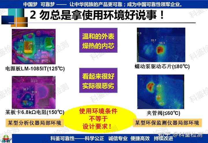 可靠性快速提升測試技術(shù)(圖20)