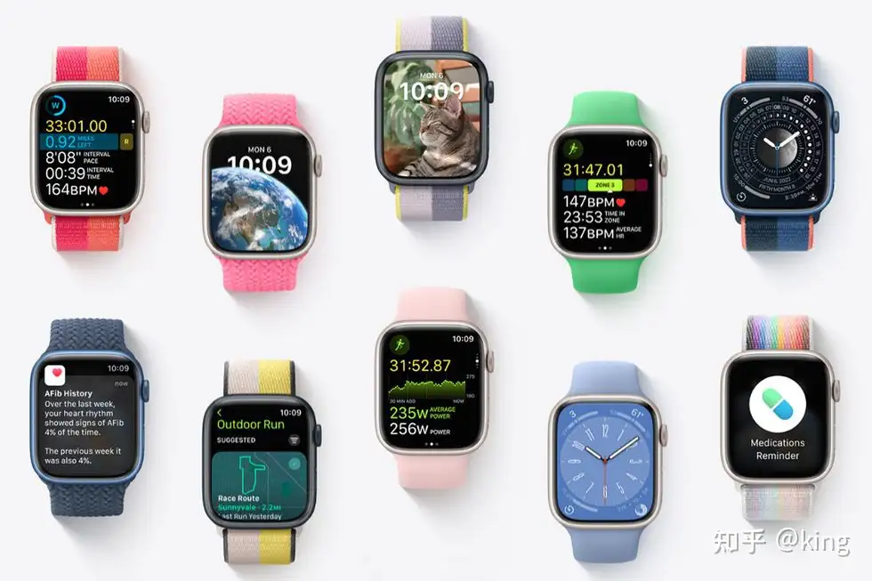 apple watch series 8上市时间价格- 知乎