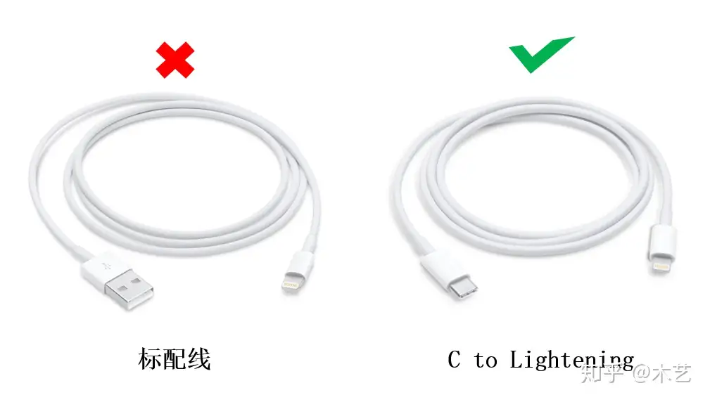 21 Iphone Ipad 苹果手机 平板快充组合 快充头 快充线 最新推荐 知乎