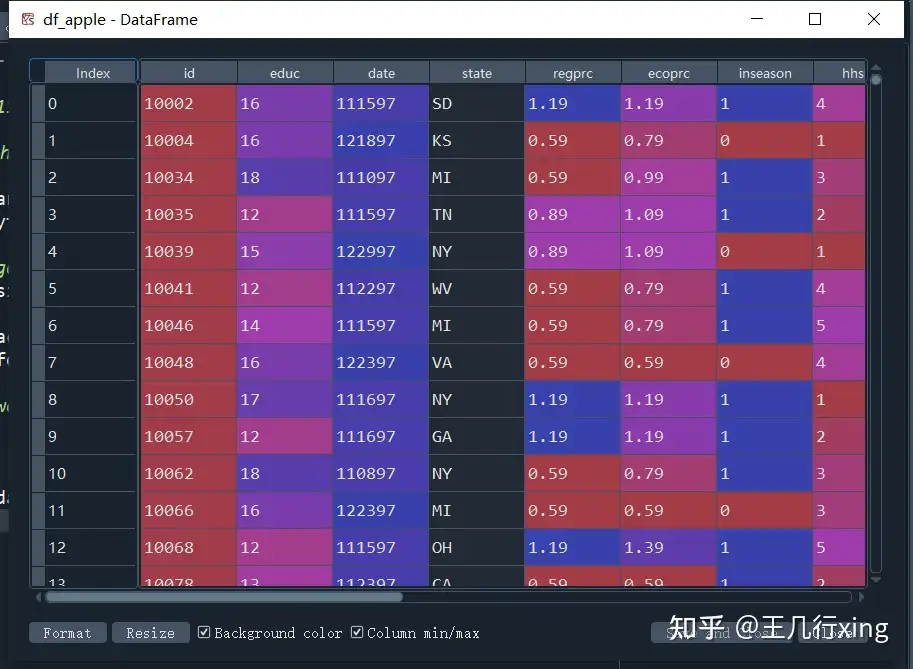 如何在Stata/Python/R中简单快速读地取伍德里奇《计量经济学导论》中的 