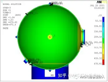 裙座支撑 小型高压球罐 10m3 有限元分析设计工程案例 知乎