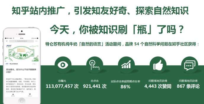 知乎广告 知乎广告