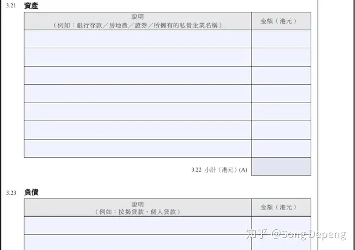 “香港优才入境计划”--申请及获批经历（怎么可以错过）-微丽宝