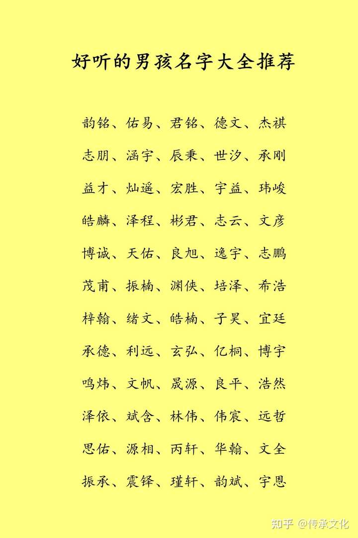 姓潘的男孩哪个名字更好?
