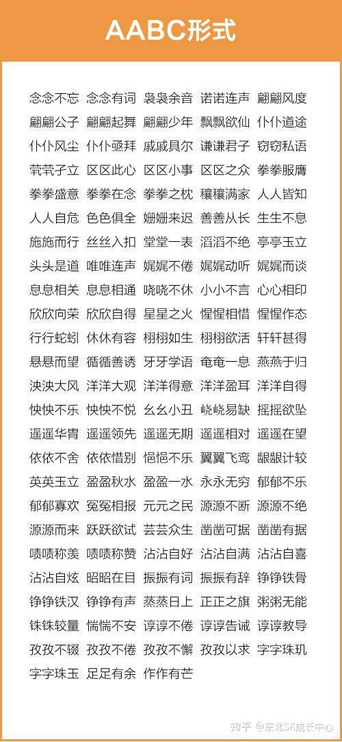 成语词语大汇总 各种形式都有 帮助孩子练口才 老师都说很全面 知乎