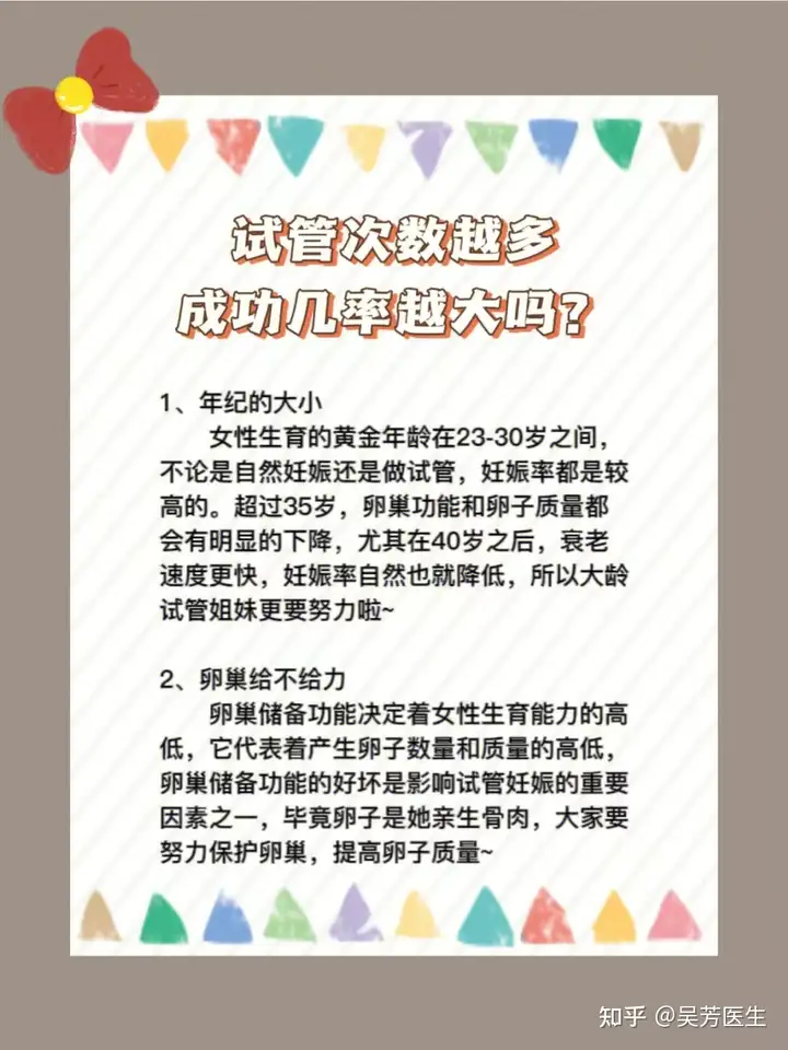 上海助孕多少钱（三代试管婴儿一次成功的几率大吗）