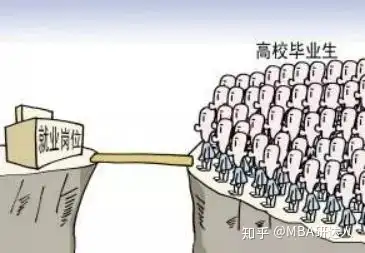 834万大学生迎来毕业季本科学历的你拿什么去竞争