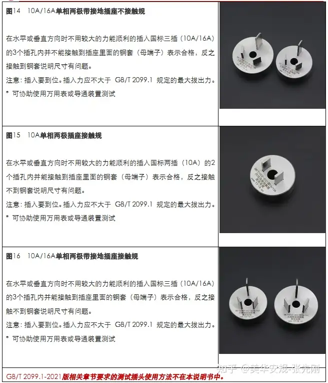 GB/T1002-2021新版插頭插座尺寸量規(guī)使用說明插圖6