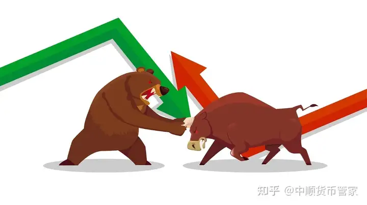 “牛市”与“熊市”的由来?