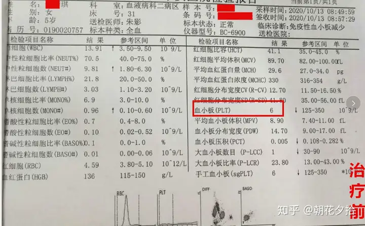 一篇读懂（听我说谢谢你）听我说谢谢你因为有你温暖了四季 第2张