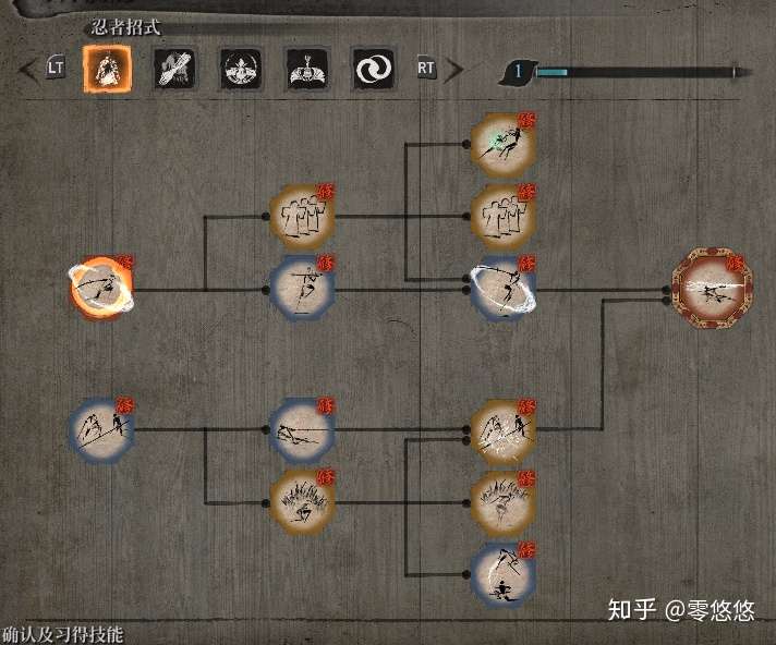 关于只狼的技能树流派选择和经验值相关吐槽 知乎