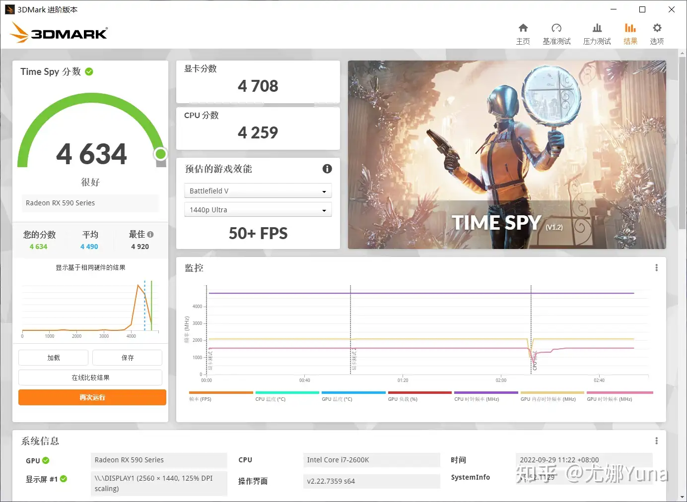 怀旧】活着的传奇——回忆酷睿i7-2600K（上篇） - 知乎