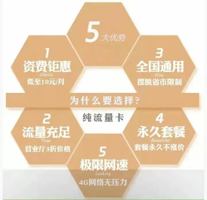 干货分享(3G 4G 5G 演进过程分析)3g时代4g时代5g时代,3G---5G发展史, 干货分享(3G 4G 5G 演进过程分析)3g时代4g时代5g时代,3G---5G发展史,