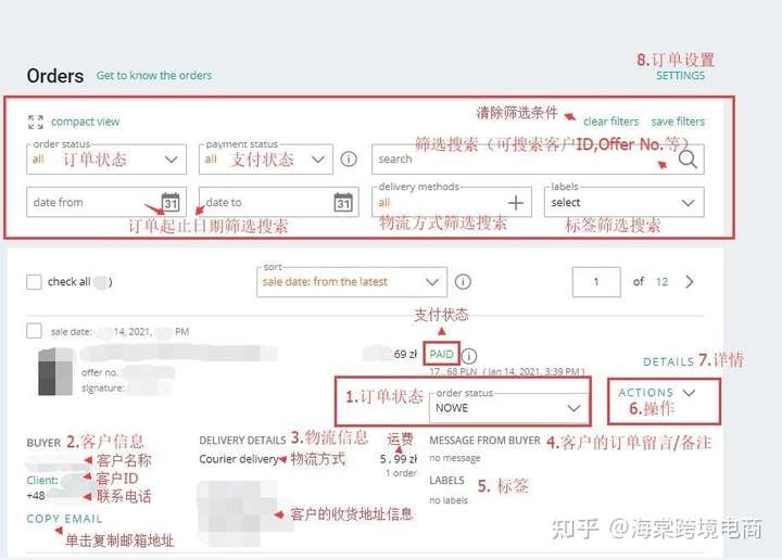 Allegro的订单如何处理?(1)