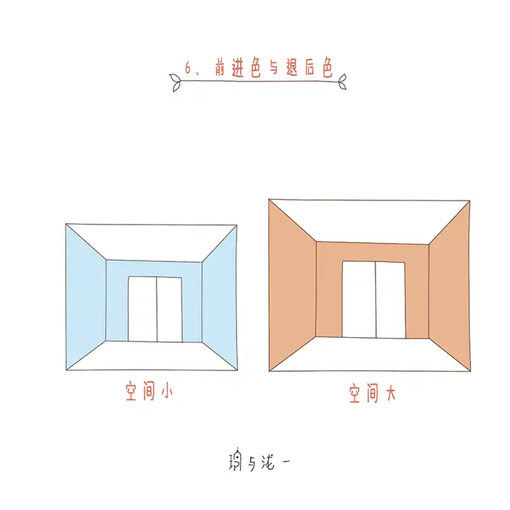 北欧风格的特点——色彩搭配篇(图6)