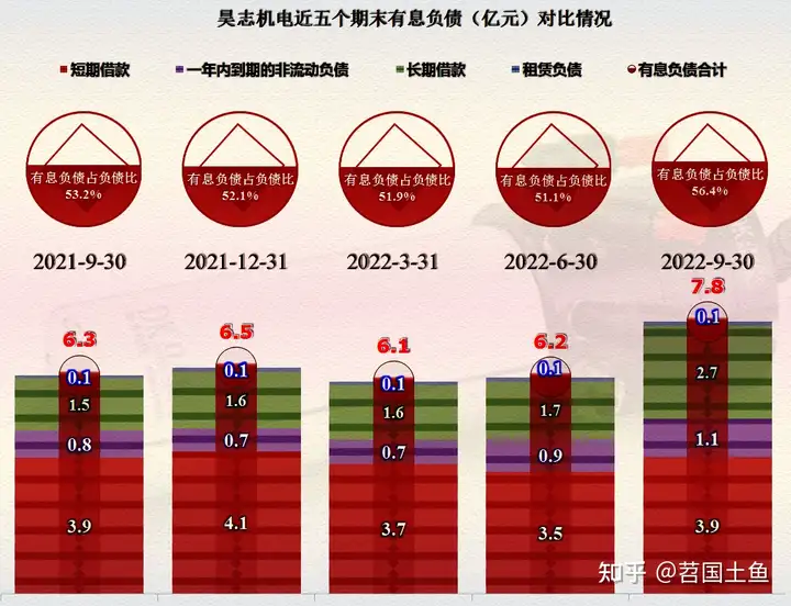 又来一家被调查的公司实控人，昊志机电下滑的业绩更让人担忧