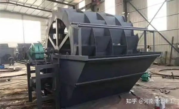 不要告诉别人(洗砂机轮式洗砂机)什么是洗砂机和洗砂机,(图1) 不要告诉别人(洗砂机轮式洗砂机)什么是洗砂机和洗砂机,(图1)