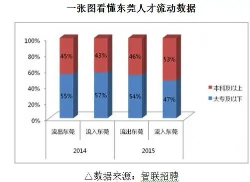 假期到底是哪个城市空了（假期都是谁定的） 第4张