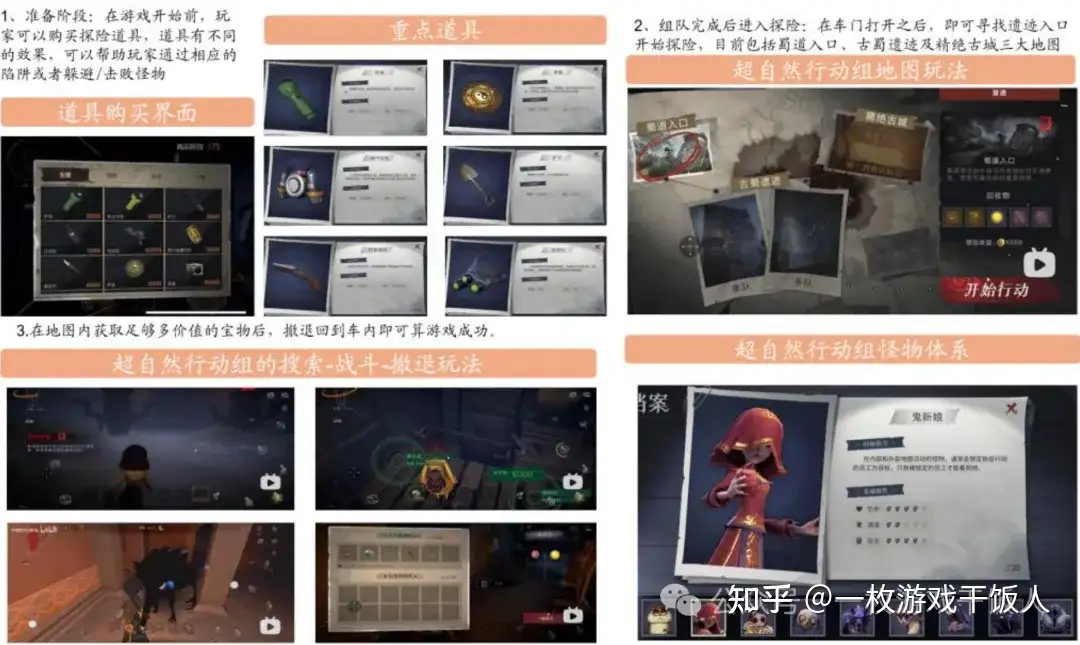 新型创新？Party Game+搜打撤的混合双打