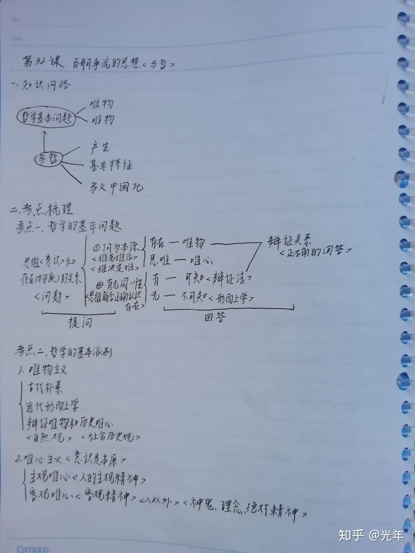 高中文科生政治笔记哲学部分（有需自取） - 知乎