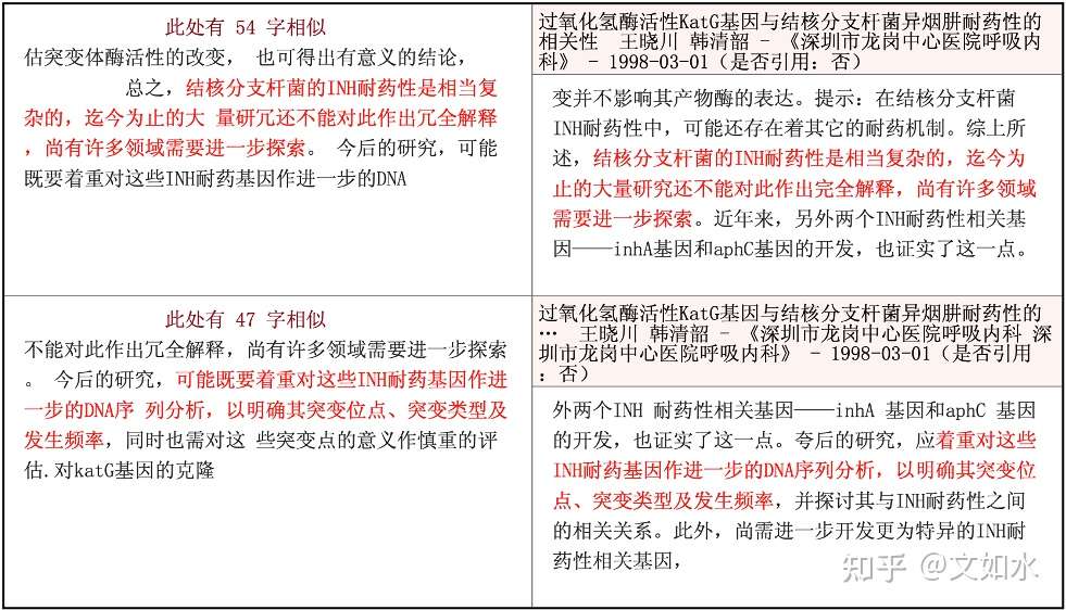 不能欺负老实人 知乎