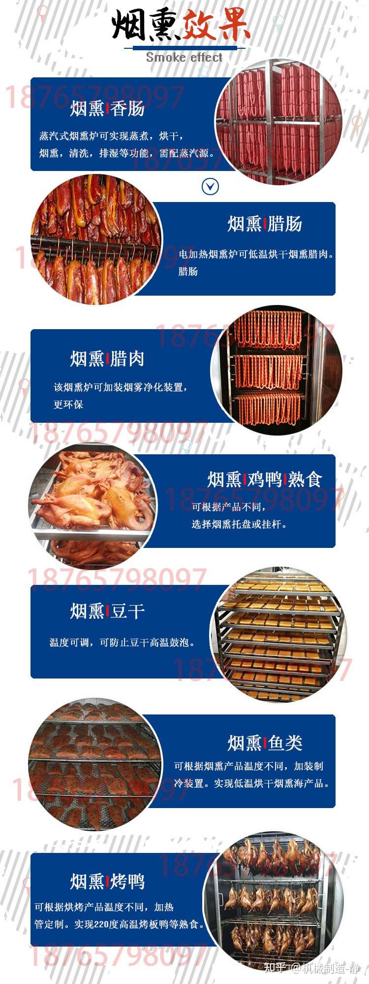 豆腐干烟熏炉小型烘烤炉木屑发烟熏烤豆干食品 知乎