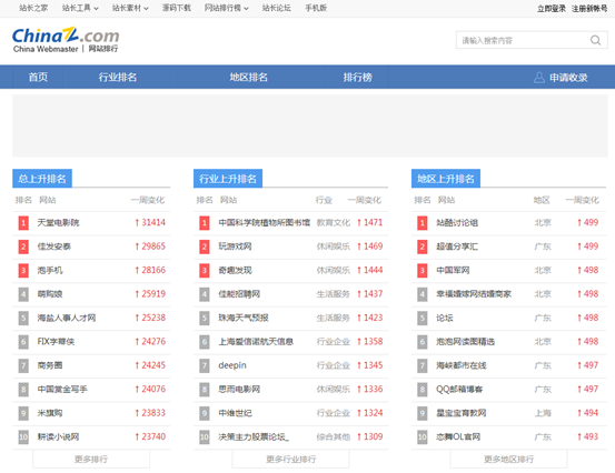 吐血整理!141个产品运营工具大盘点