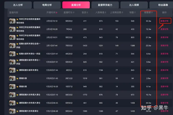 2021最实用的抖音直播玩法经验！（必收藏