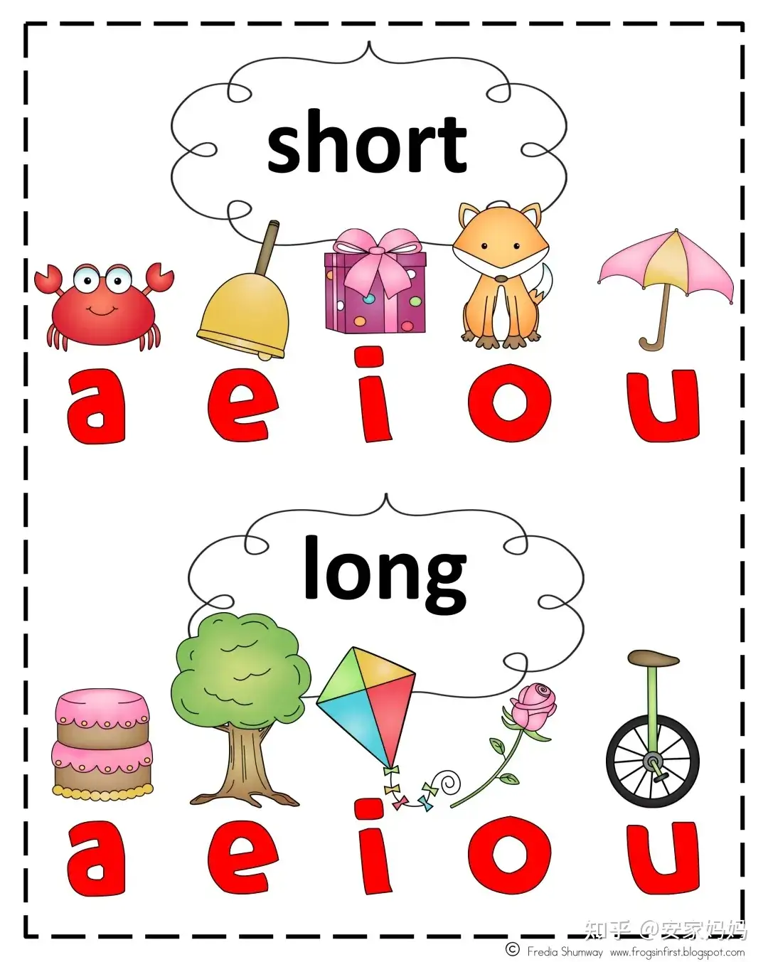 学了那么久自然拼读 发音的道理怎么还没人教 知乎