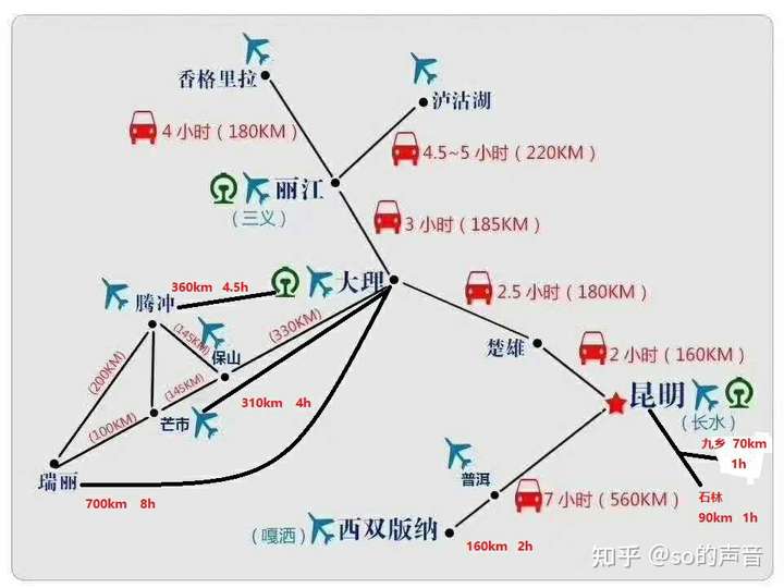 腾冲大理旅游攻略（腾冲大理丽江旅游线路图）《云南大理腾冲旅游攻略》