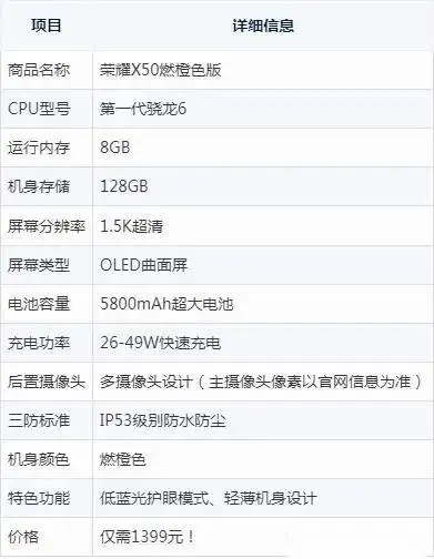 骁龙6芯片15k超清护眼曲屏5800mah大电池千元档全能之选