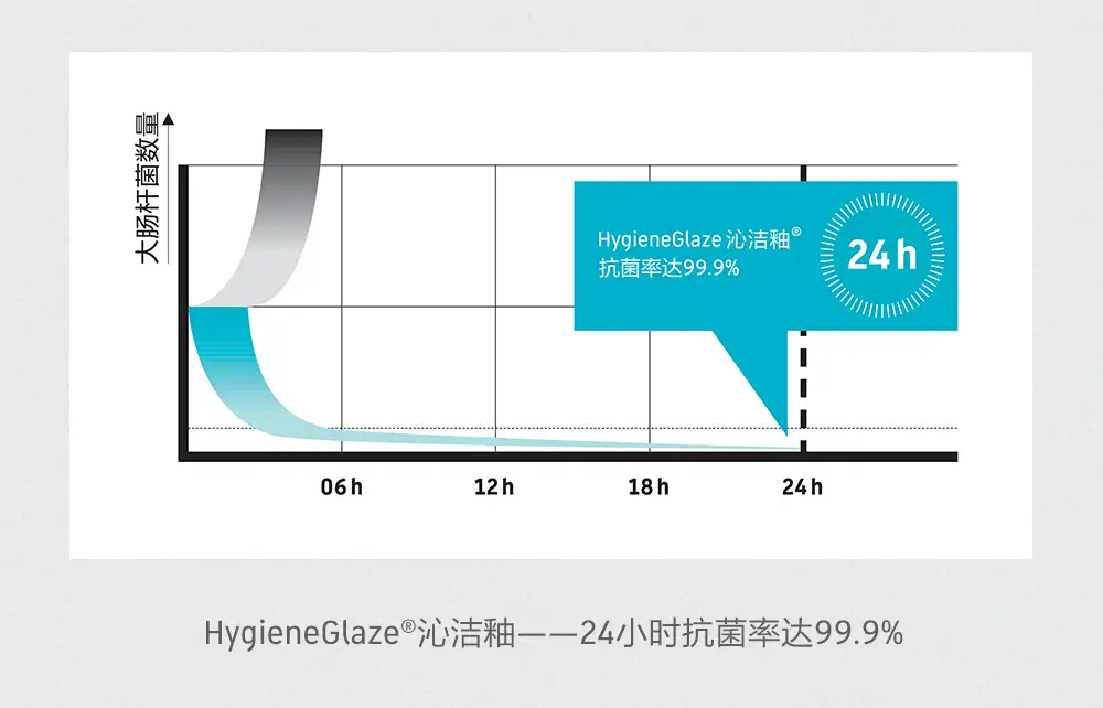 クリアランス卸値 〇※後右7 青滋 便器 小便器