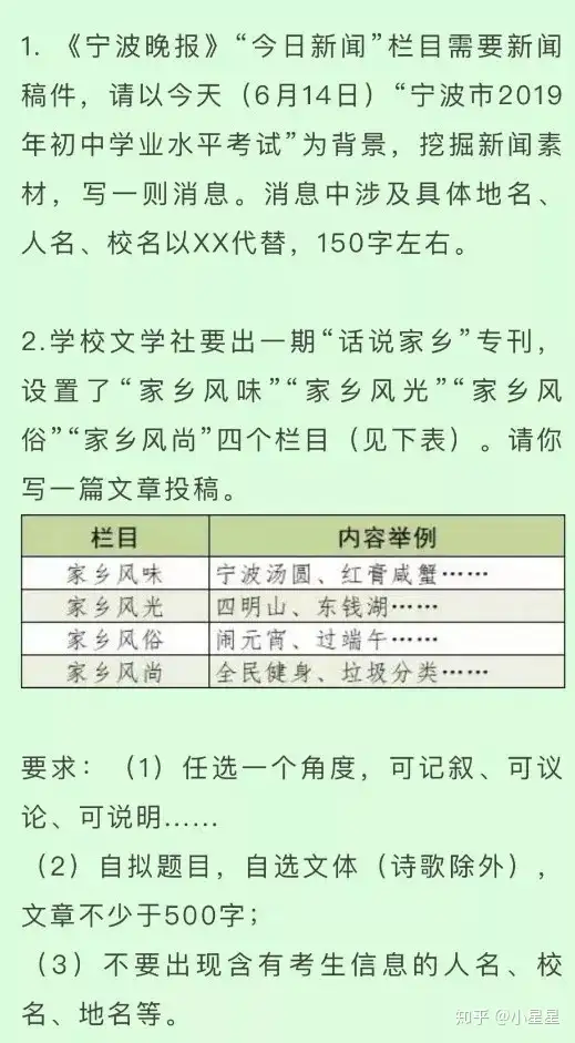 2019中考各地区部分已出作文题目汇总- 知乎