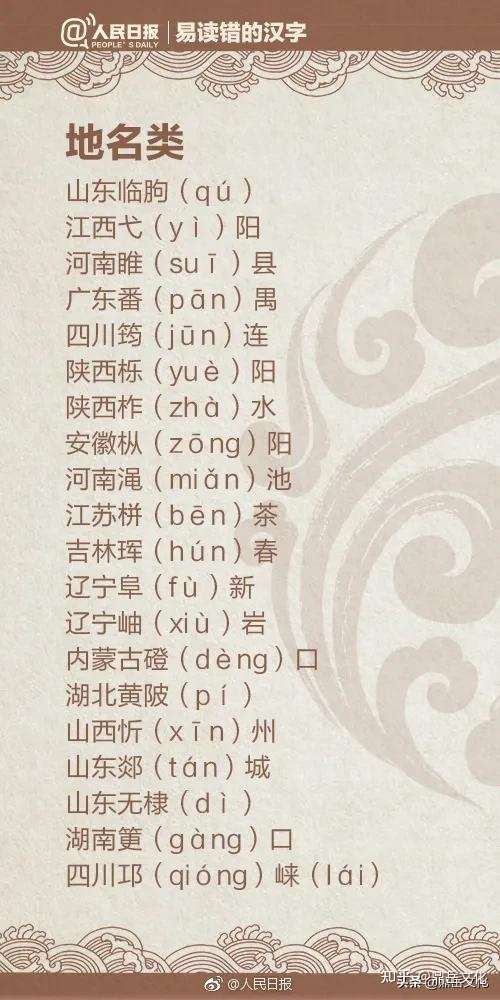 配音人 请收藏这些易读错的地名 人名 常用词 知乎