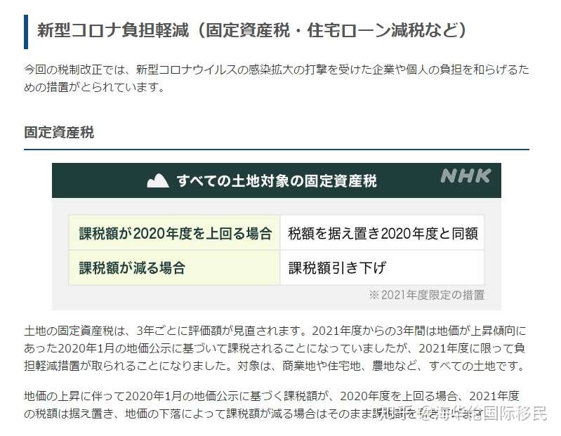 21年日本税制改革 房产持有成本只降不涨 知乎